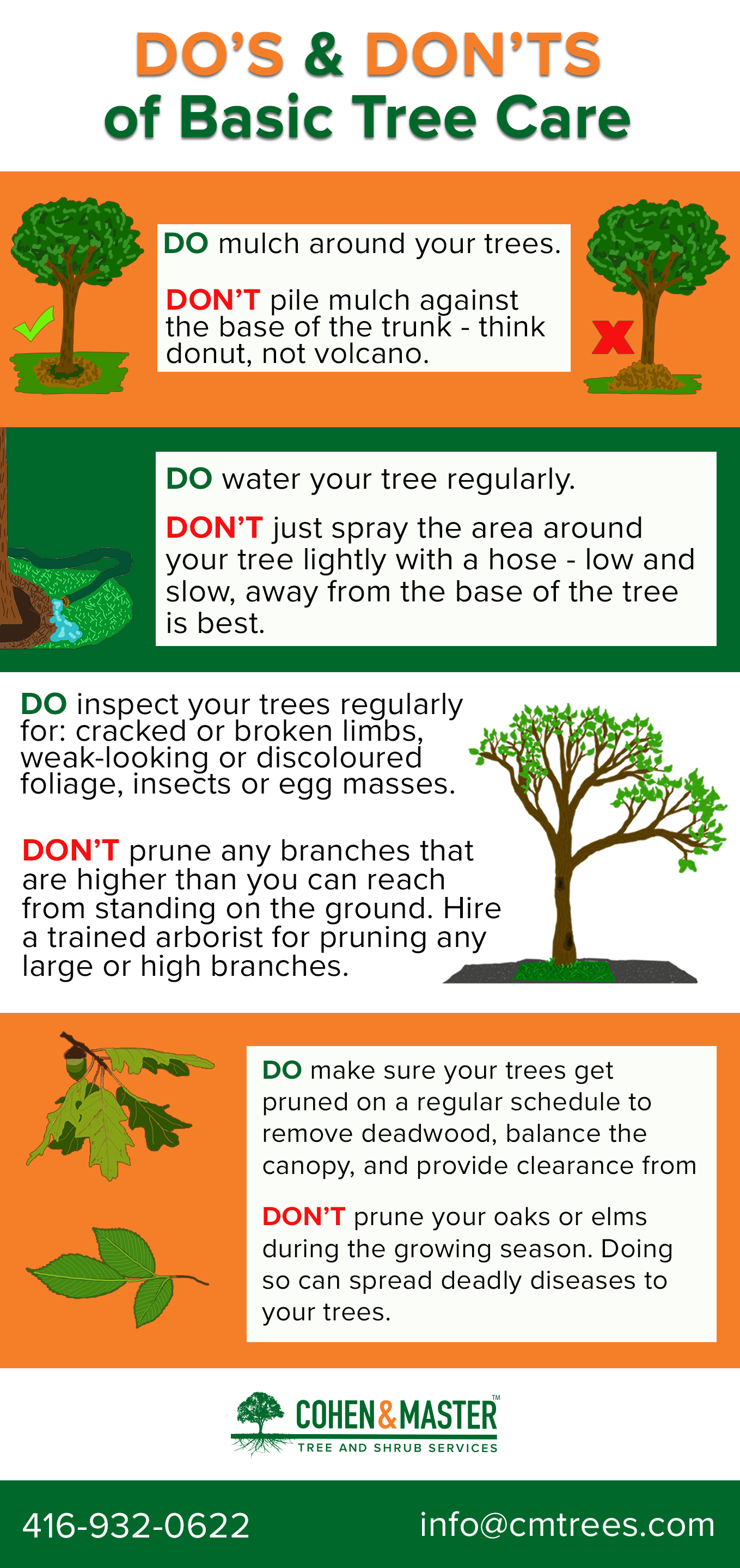 Dos and donts